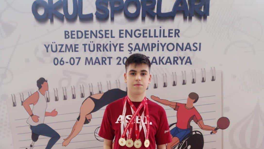 Okul Sporları Para Yüzme Gençler Türkiye Şampiyonasında Bahtiyar Vahabzade Sosyal Bilimler Lisesi Öğrencimiz Göktuğ ÖZÇATAL Katıldığı Tüm Branşlarda Türkiye Şampiyonu Olmuştur. Öğrencimizi ve Emeği Geçenleri Tebrik Ediyoruz.